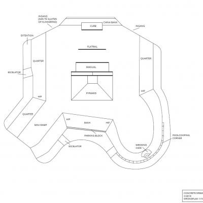 plan met benamingen skatepark Turtle Yard